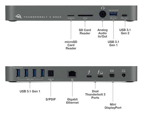 Keep them <strong>updated</strong> by following the <strong>update</strong> guide to have. . Owc thunderbolt 3 dock firmware update